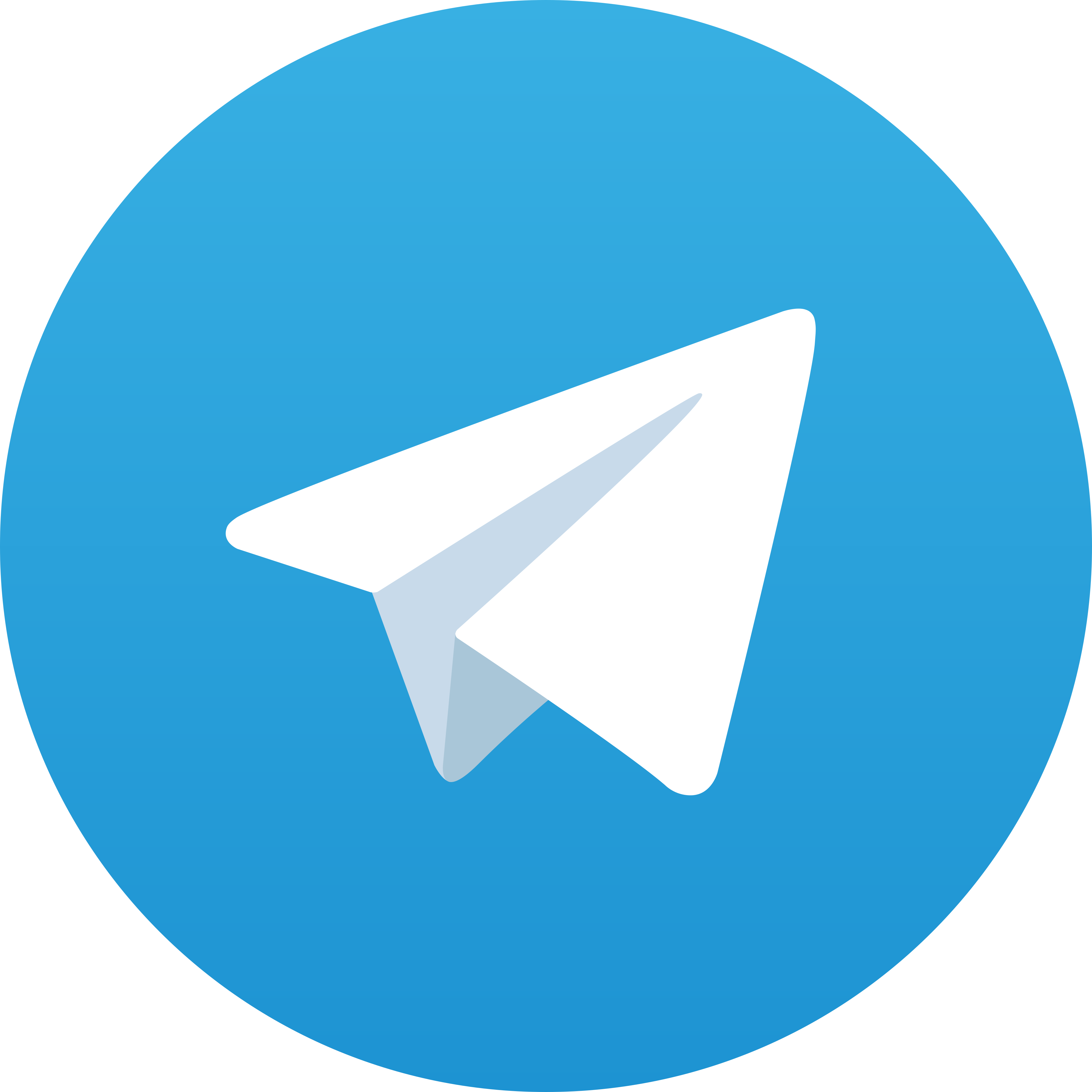 Telegram Ogs88
